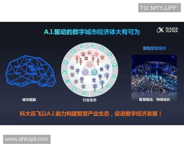 人工智能：助力智慧城市建设_17221